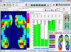 pedar Expert mask - force measurement sensor under foot