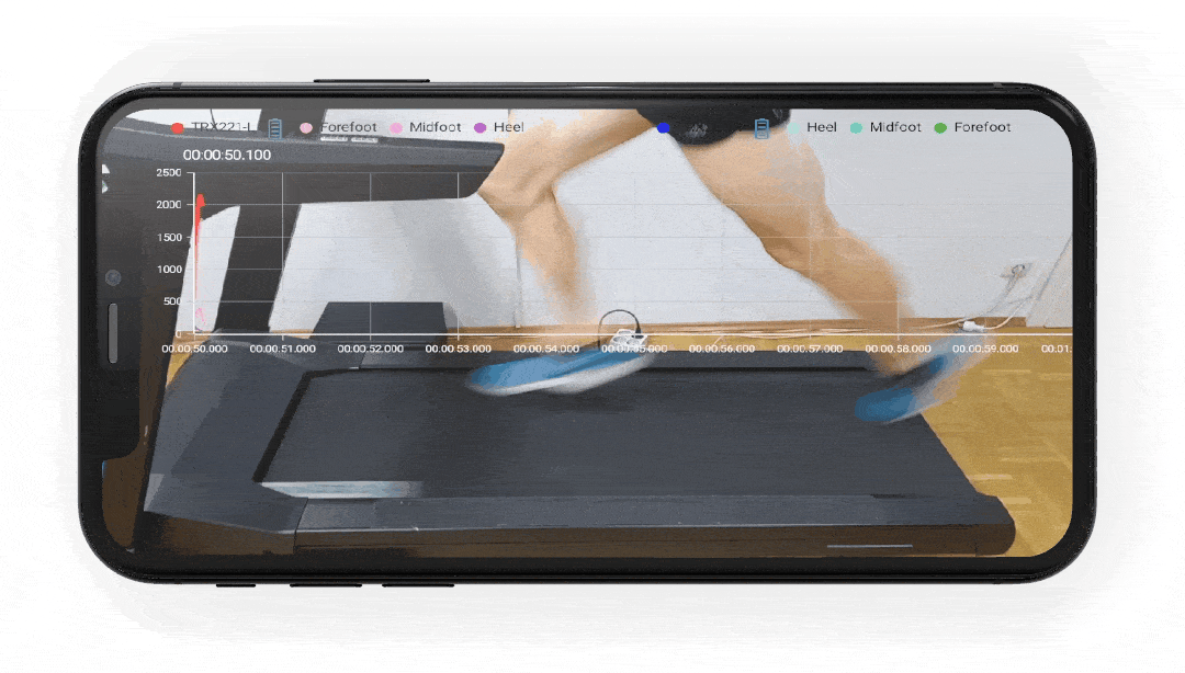 live force measurement using loadapp and loadsol insole