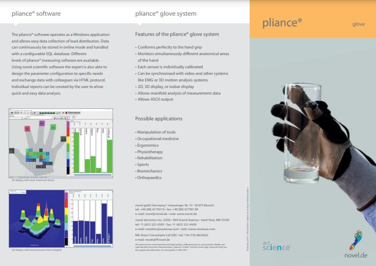 pliance glove flyer