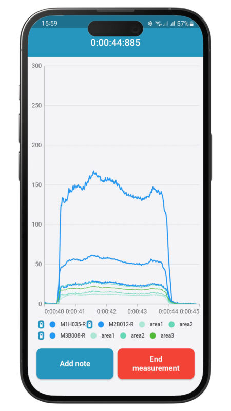 loadglove force measurement using loadapp