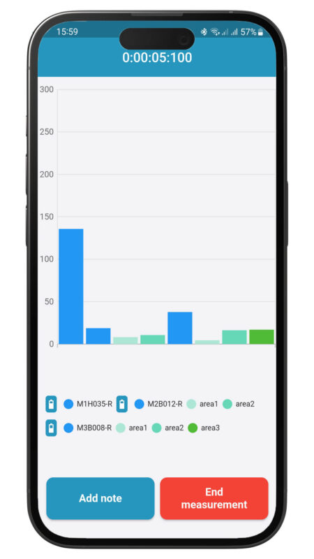 loadglove force measurement using loadapp