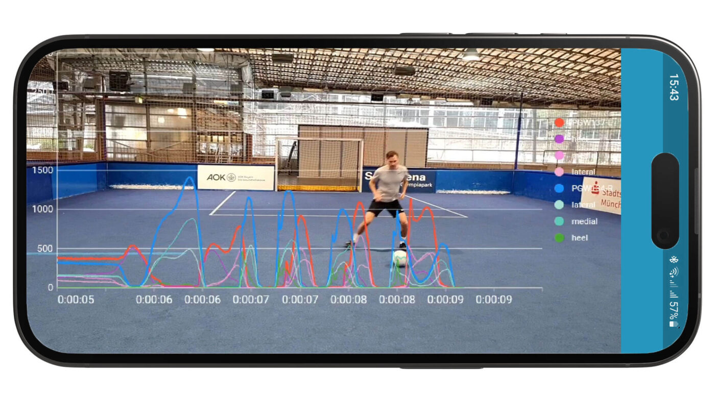 load measurement on foot in football using loadsol insole