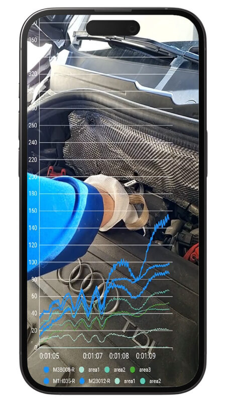 force measurement on hand - Hand pressure mapping - loadglove