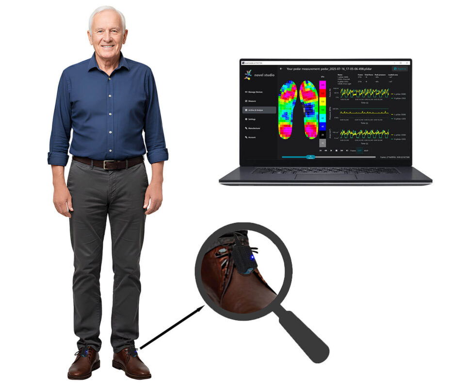 foot pressure mapping inside footwear - pedar insole